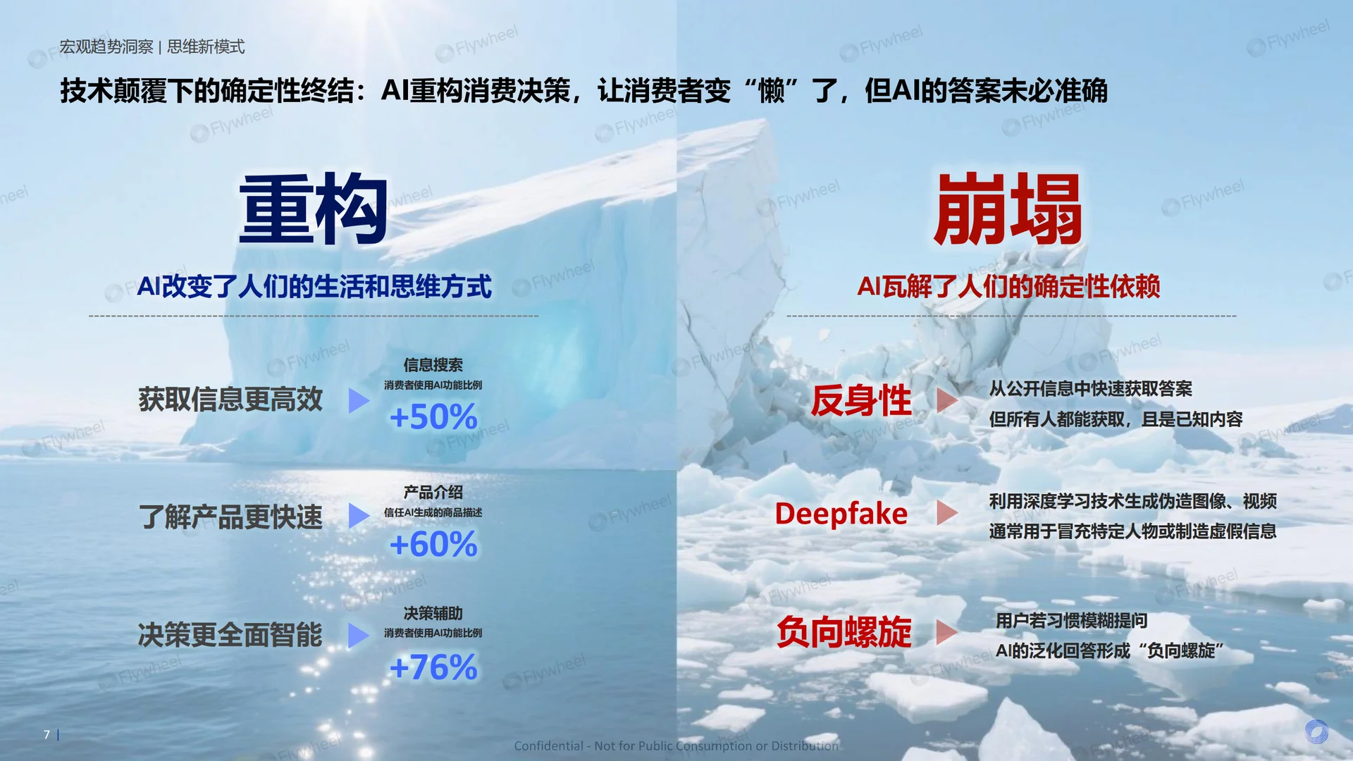 2025HI+618精简主义 消费新趋势报告