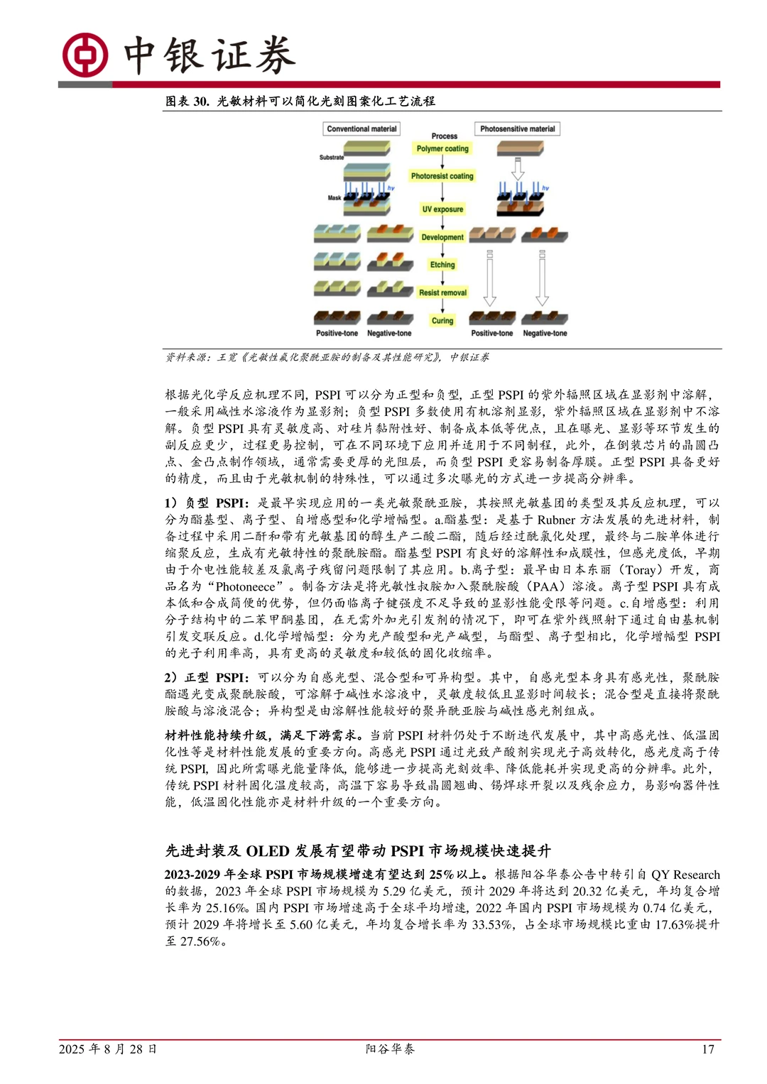 阳谷华泰-国内橡胶助剂领先企业