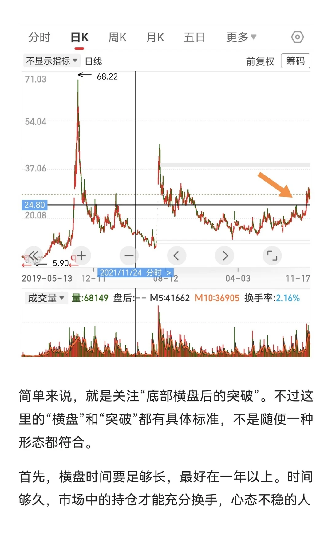 无偿分享一个适合普通人的选股模型