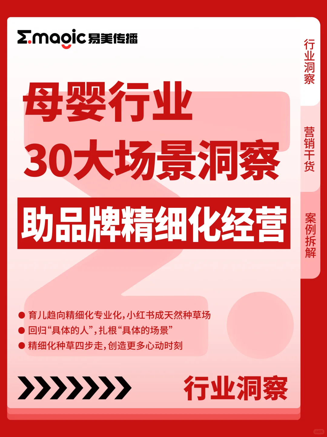 易美行业洞察｜母婴行业30大细分场景洞察