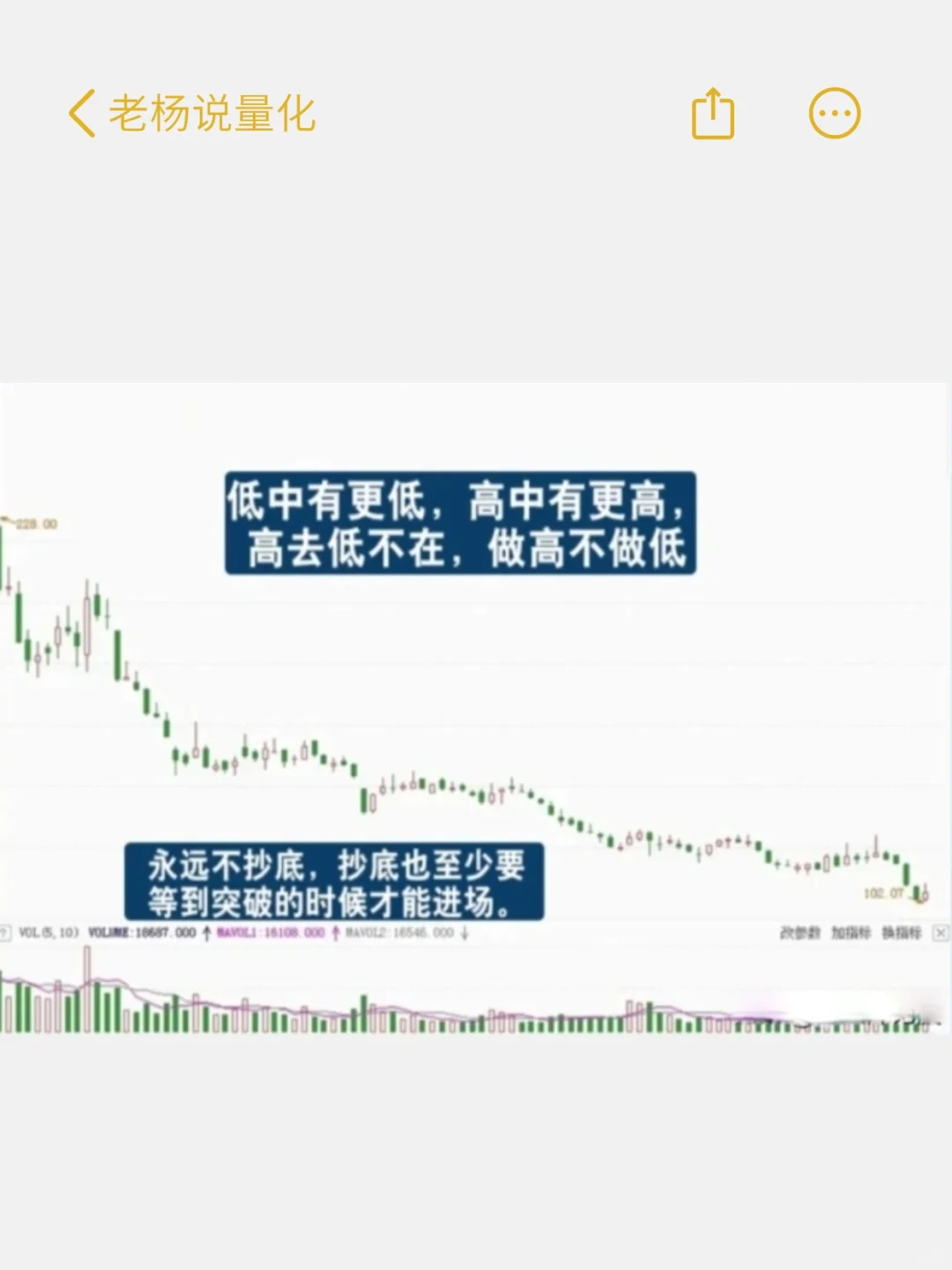 炒股要做就做强势股