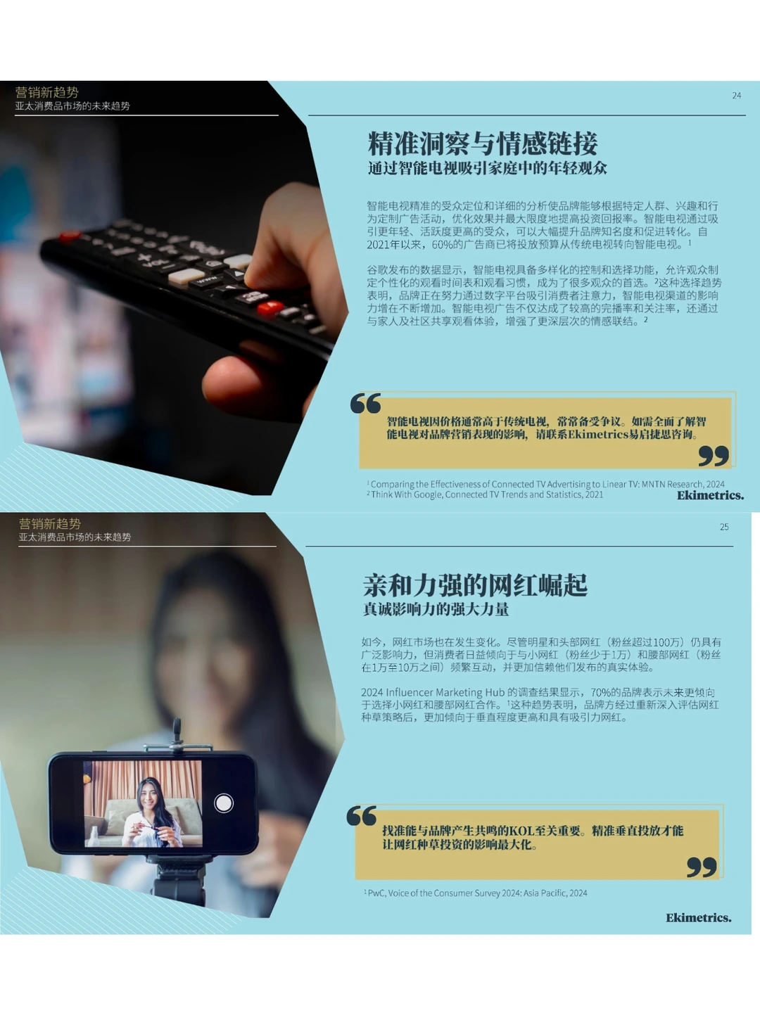 亚太消费市场营销攻略白皮书