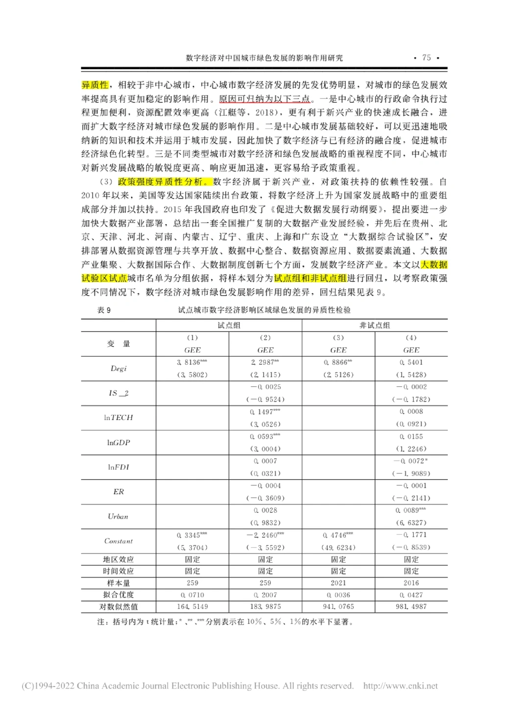 文献|数字经济对中国城市绿色发展的影响