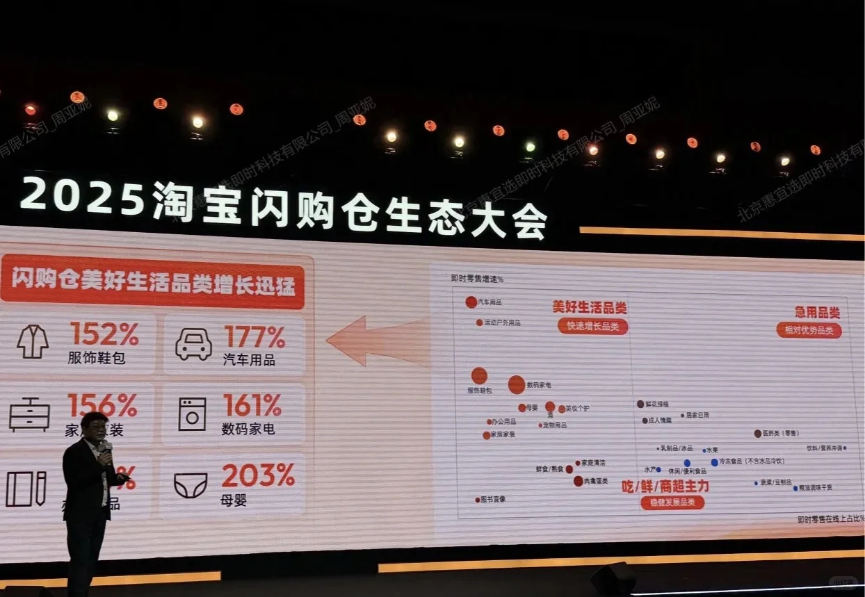 2025淘宝闪购仓大会