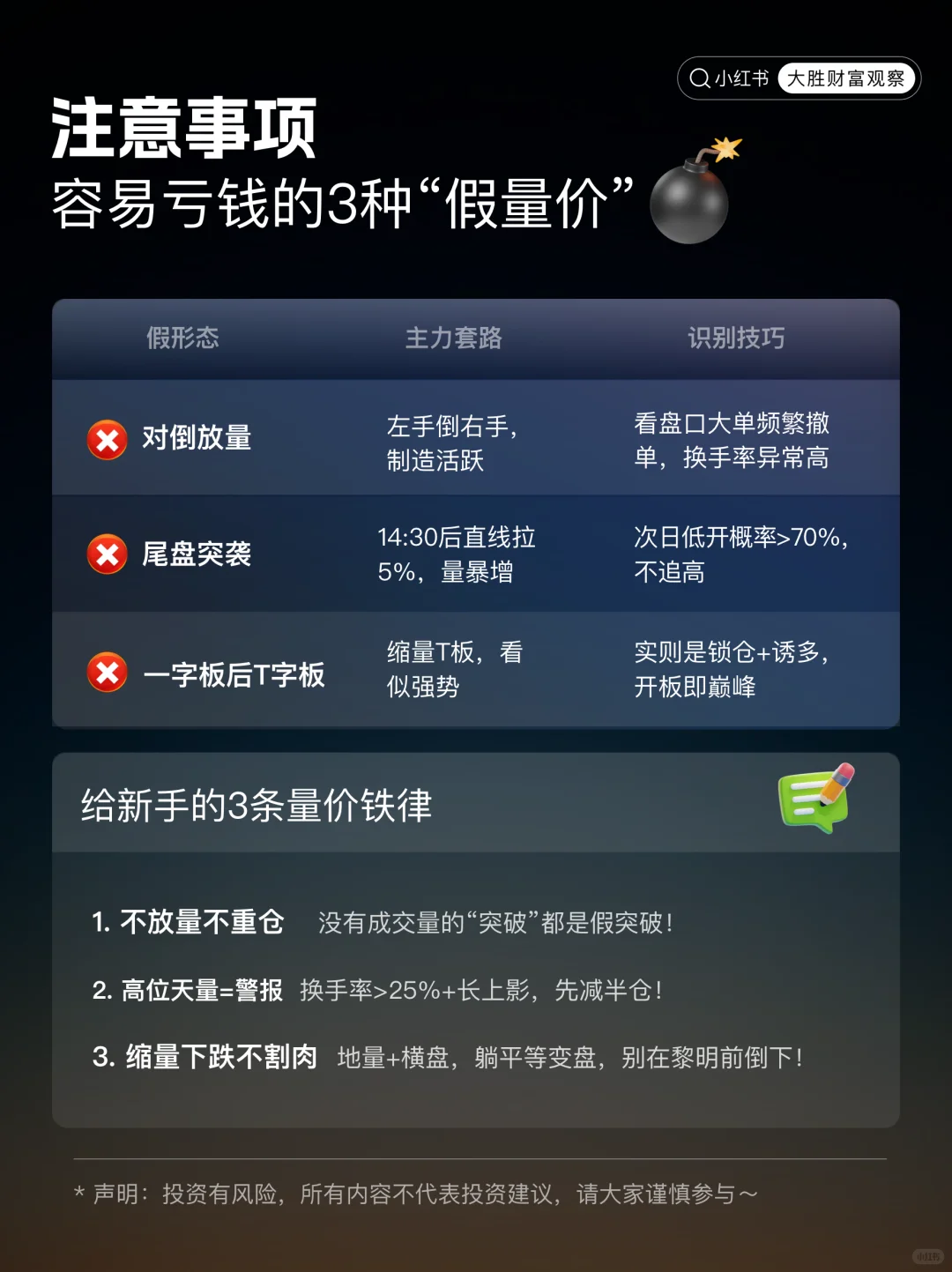 手把手教你看懂成交量，一次讲透量价关系