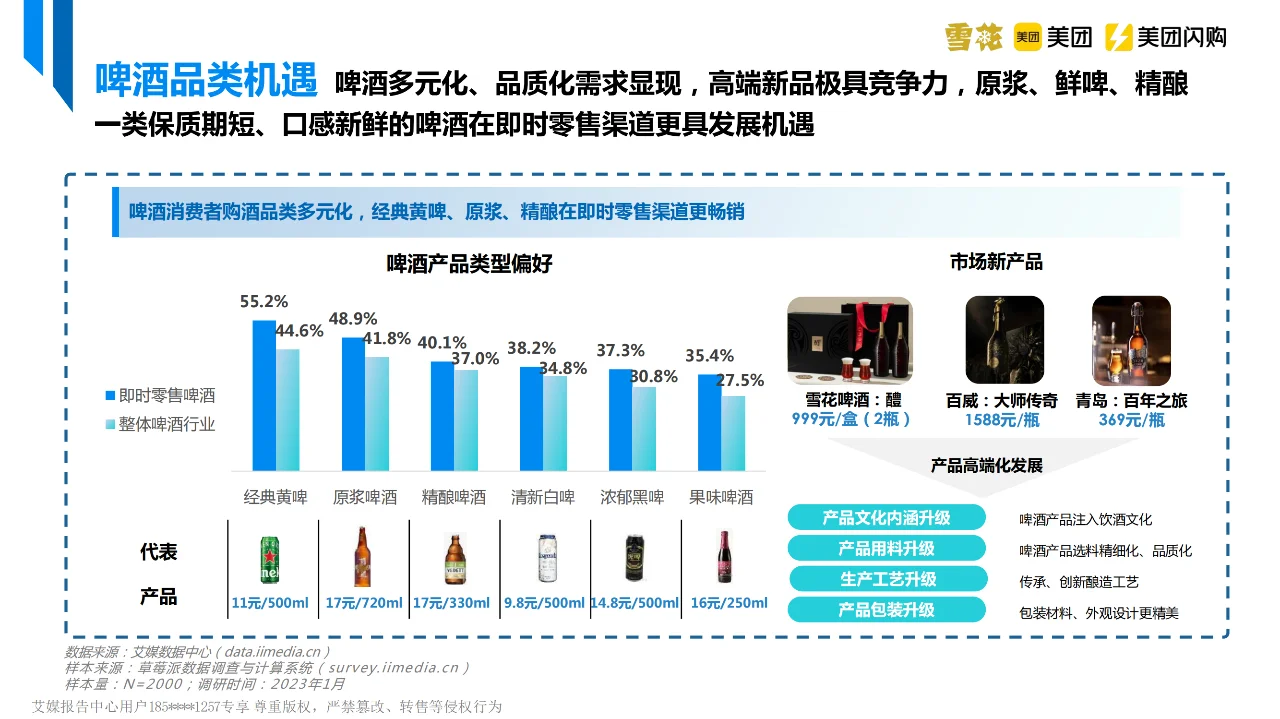行业报告｜即时零售啤酒市场宏观格局