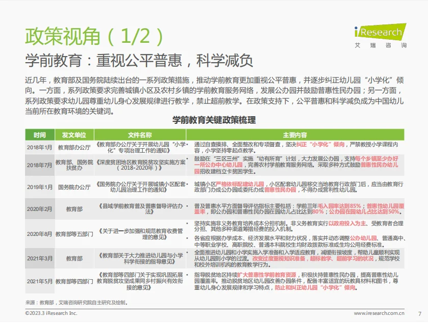 行业报告|专家解读家长们对孩子教育的焦虑