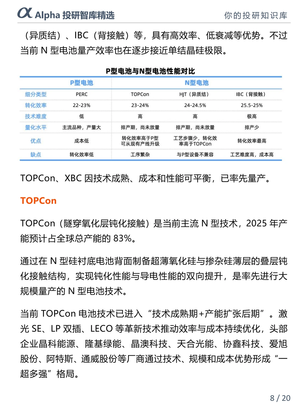 光伏产业链2025 最值得关注的新能源赛道