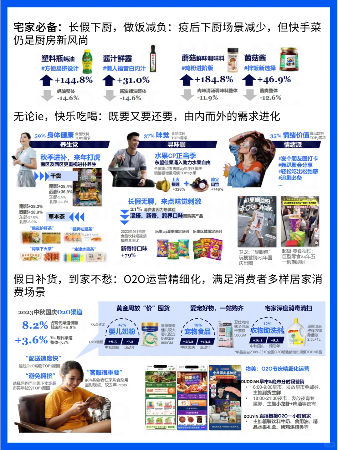 中秋国庆零售新趋势：消费者与节庆消费洞察