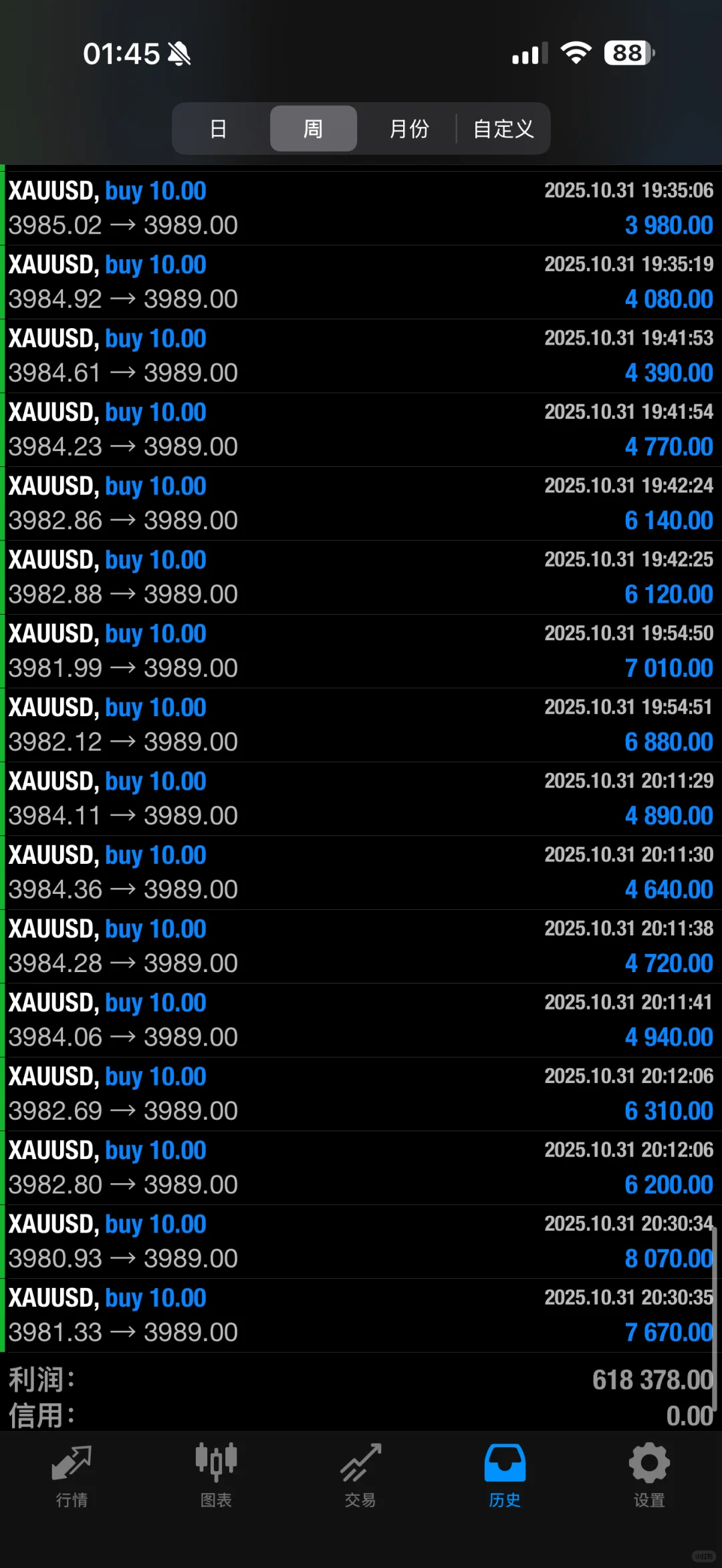 不好意思断更一个月…..
