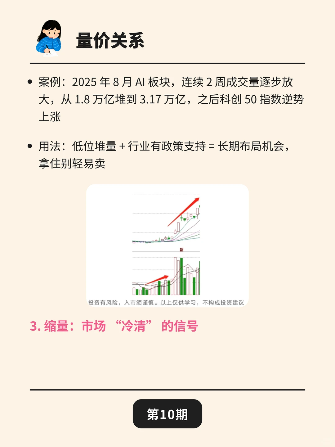 1分钟学会“量价关系”，离盈利就不远了