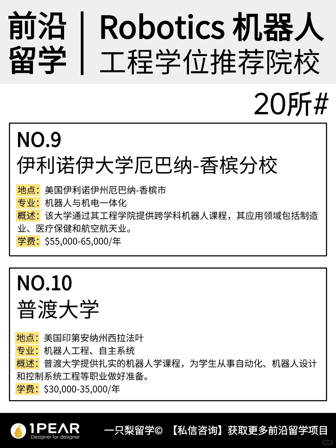 ?前沿留学| Robotics机器人专业推荐院校