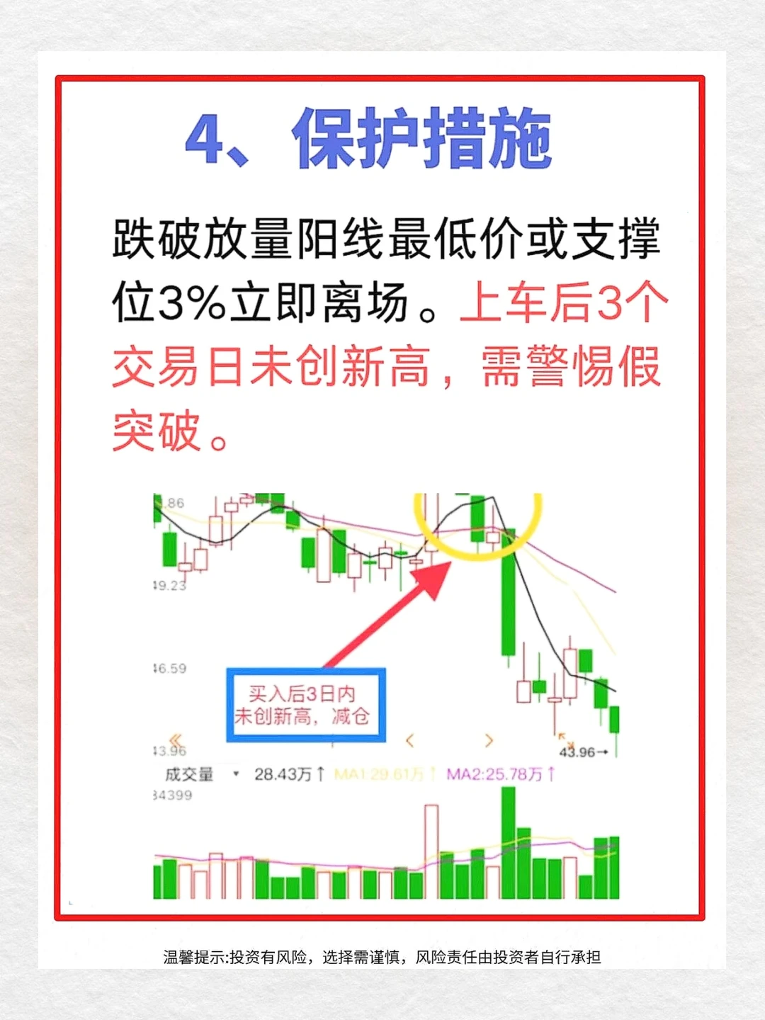 一定要学会放大量，放巨量暗藏强势股密码