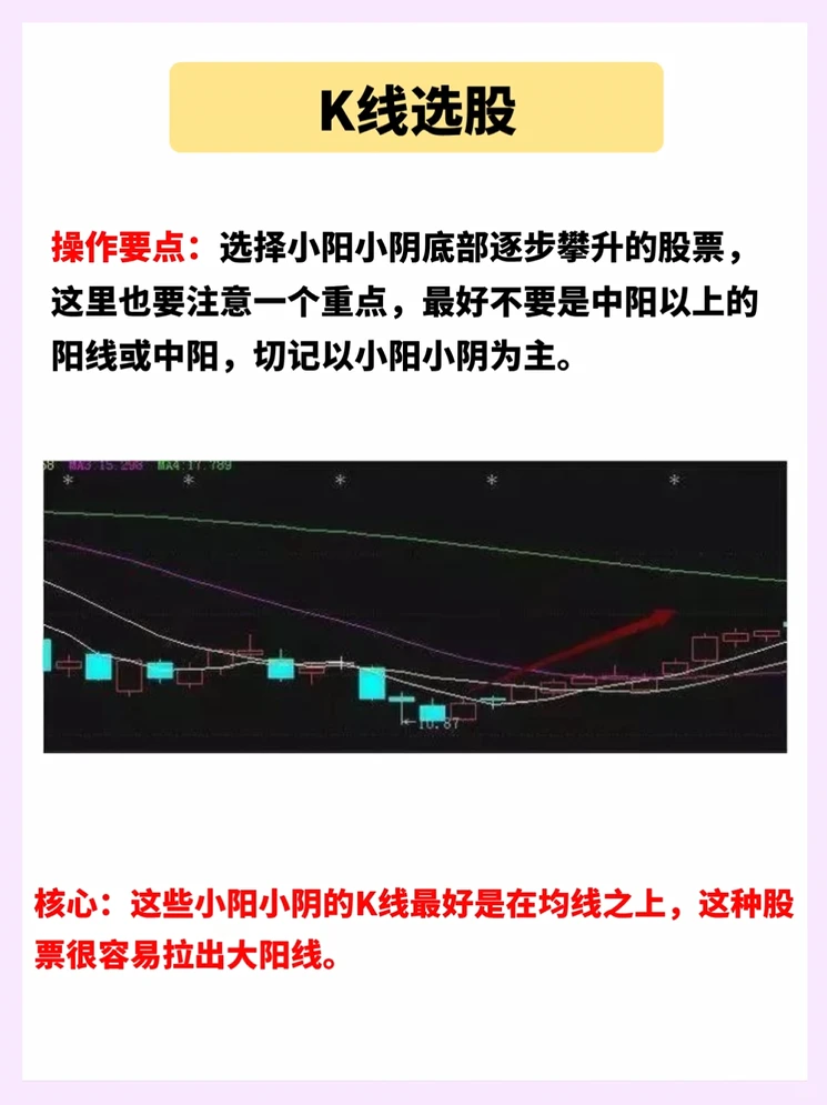 10年炒股经验，只看强势股，出手必赢！