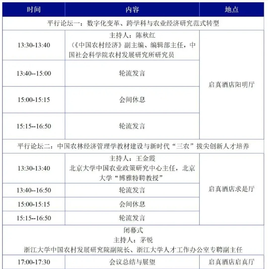 中国农林经济知识体系构建发展论坛