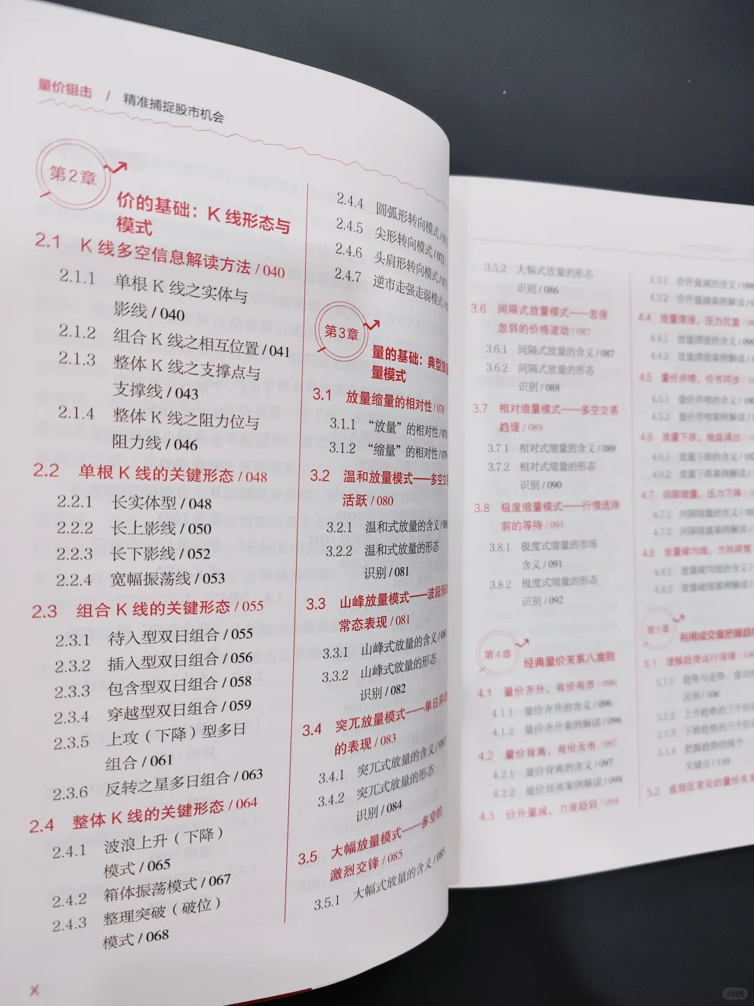 ?韭菜的自我修养:看懂量价搞懂趋势