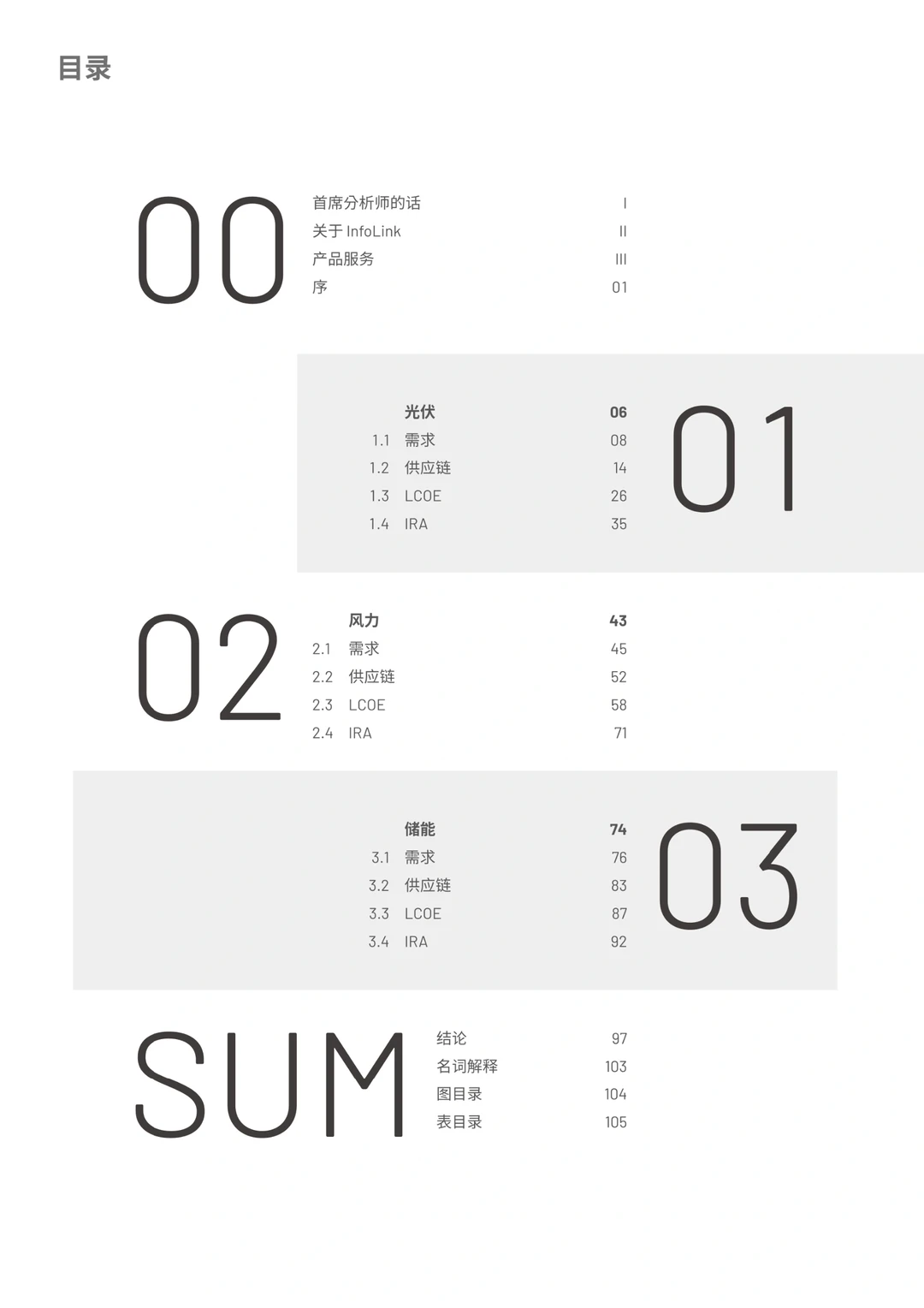 111页报告｜能源行业能源转型洞察研究报告