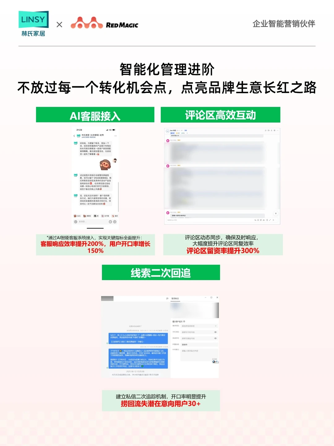 ?行业案例！如何用KOS矩阵激活线下客流