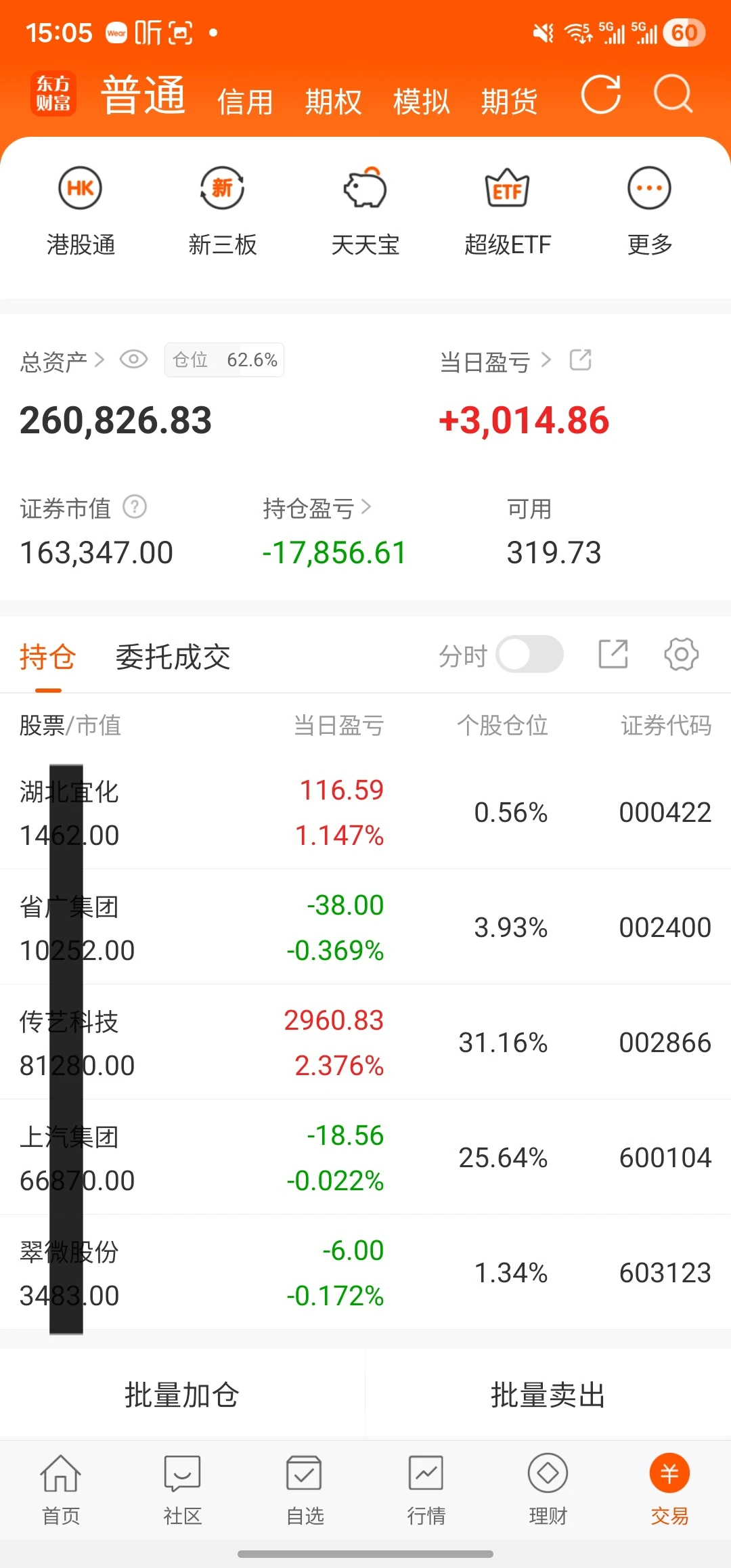 我的炒股日记2025.1123