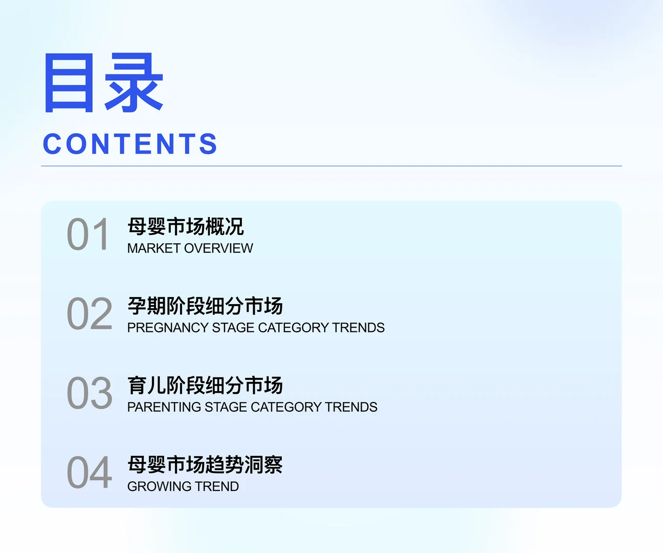 2025年母婴行业线上市场趋势洞察报告