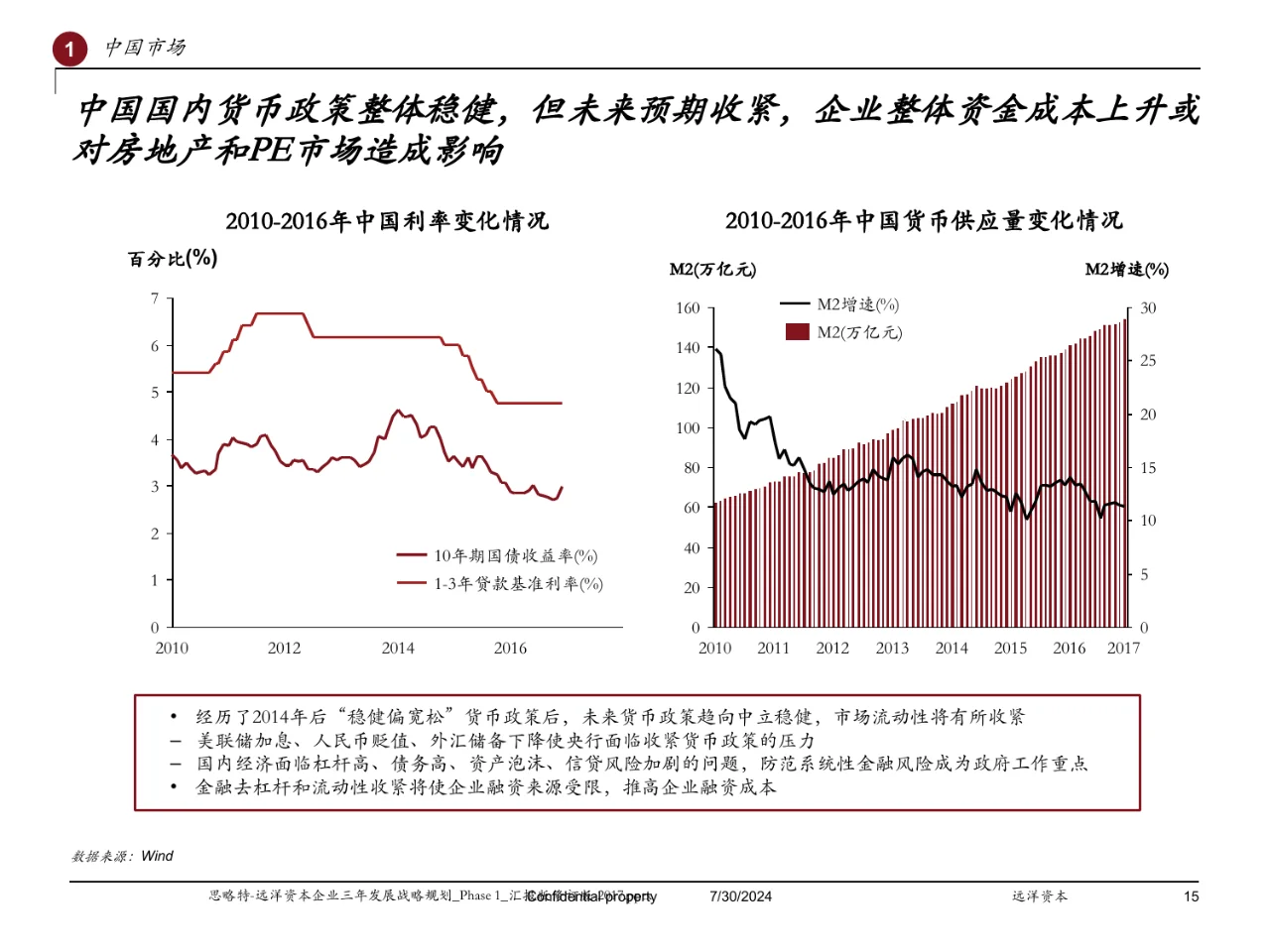 Strategy&远洋资本企业三年发展战略规划