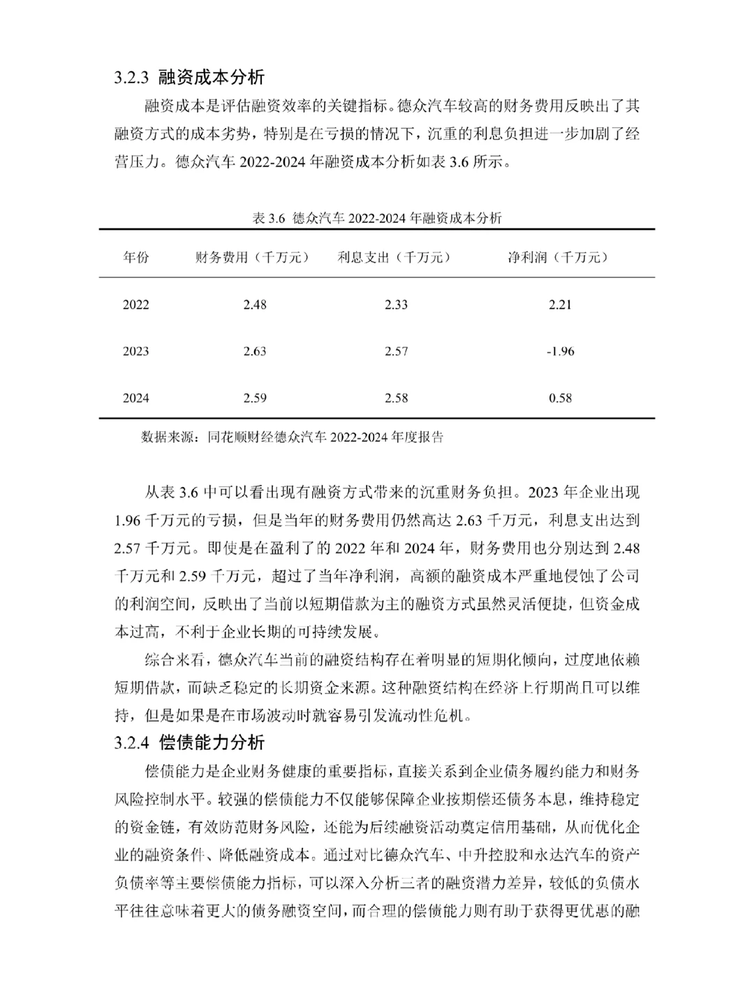 德众汽车概况与融资现状分析