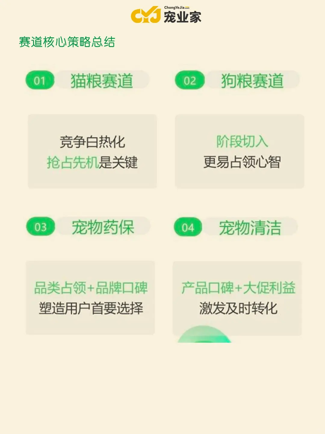 行业报告｜小红书宠物细分赛道有哪些策略？