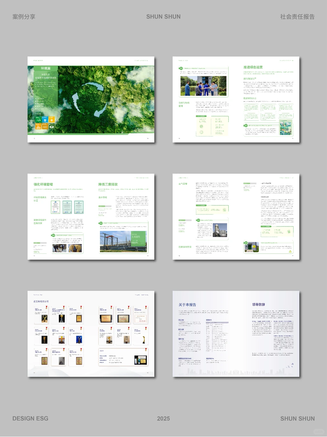 ESG报告设计案例分享-国药集团2023