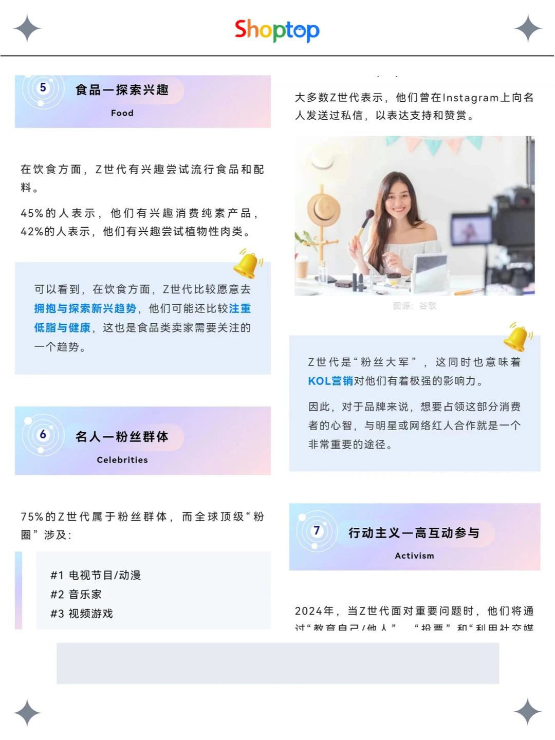 Instagram 7大热门趋势，看跨境选品与营销