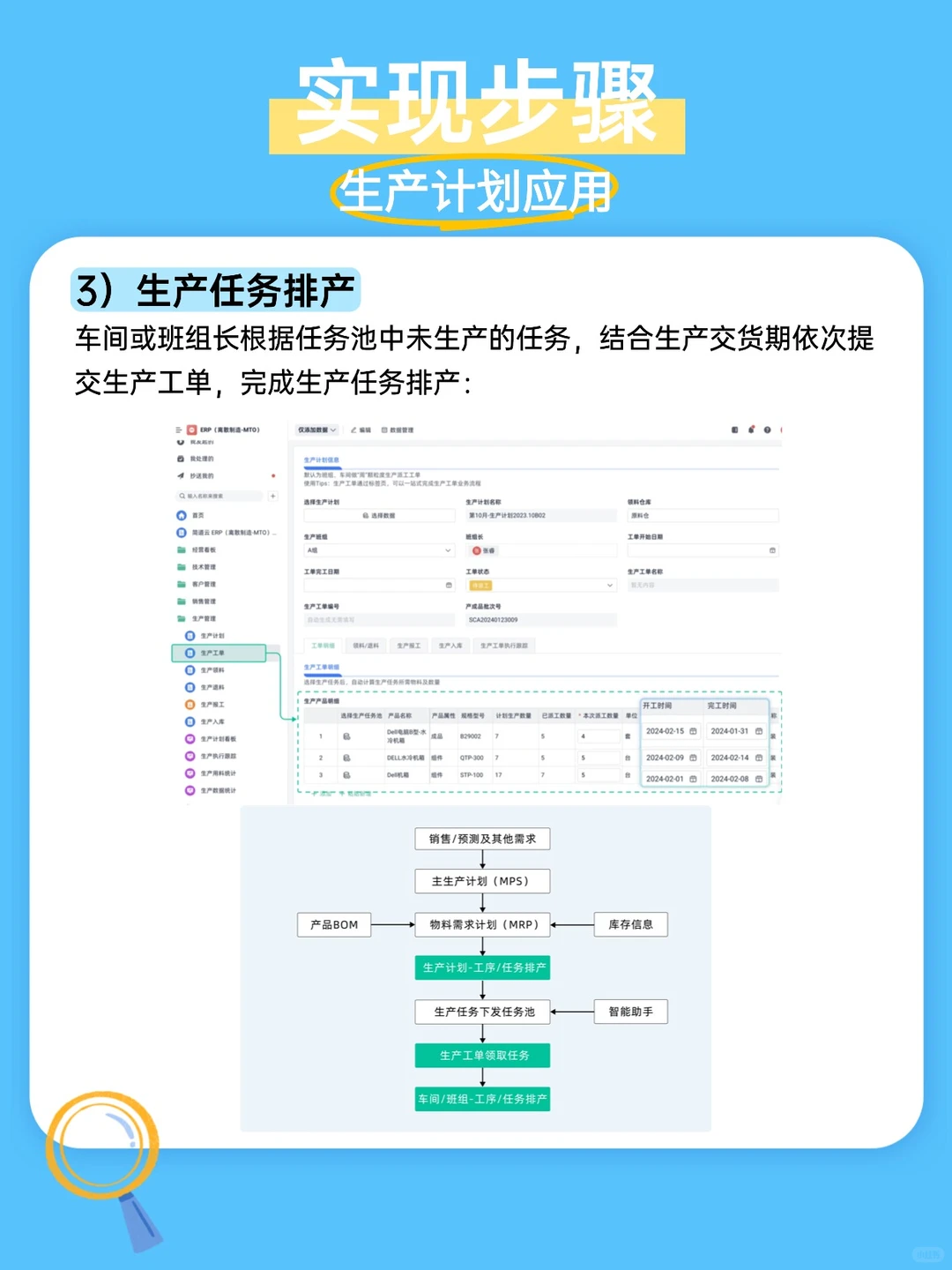 生产计划变动频繁如何应对?