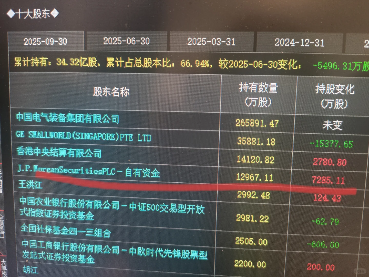 你觉得这次他走了没有