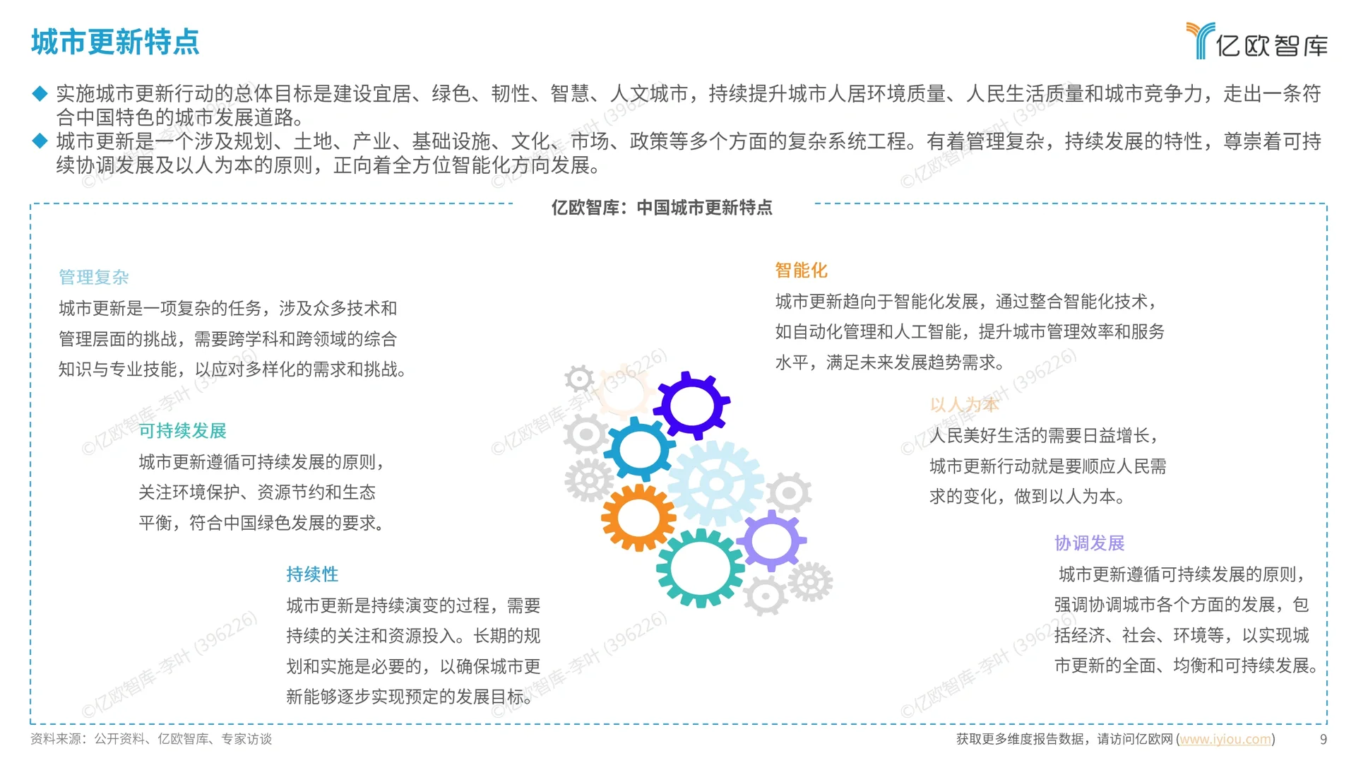 2024中国城市多元场景研究洞察报告