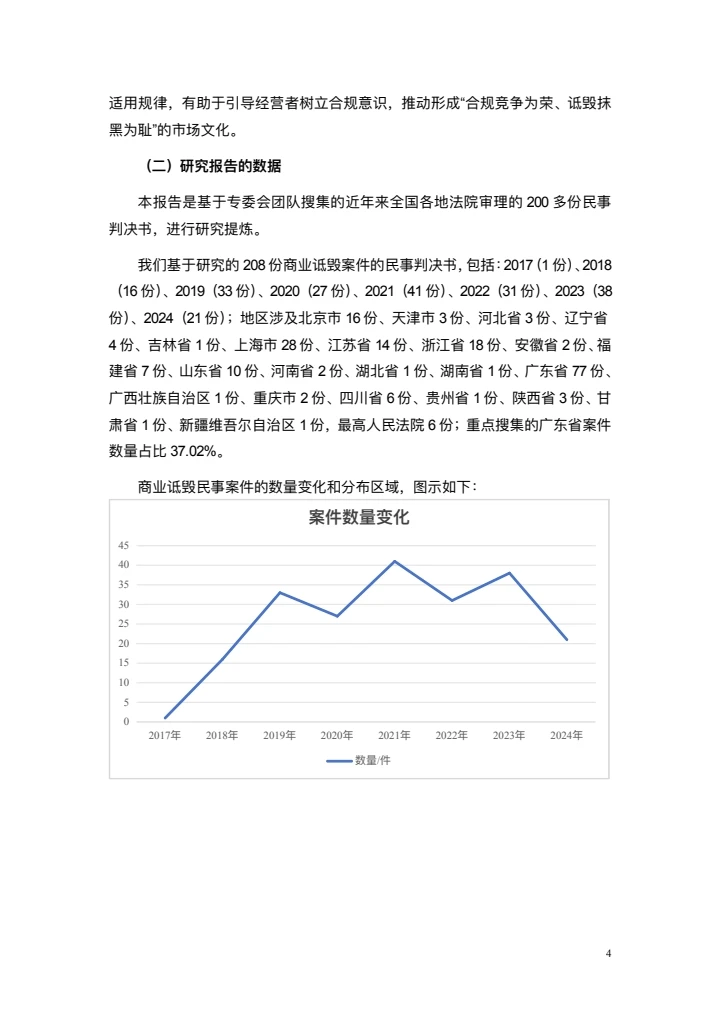 商业诋毁不正当竞争案例研究白皮书