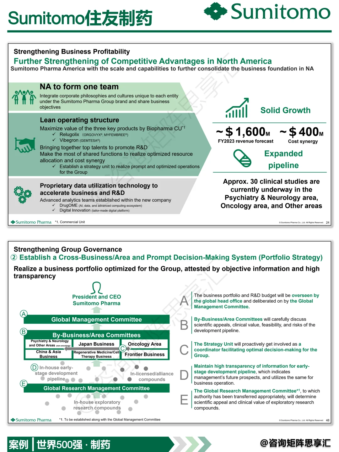 住友制药：药企数字化转型经典案例