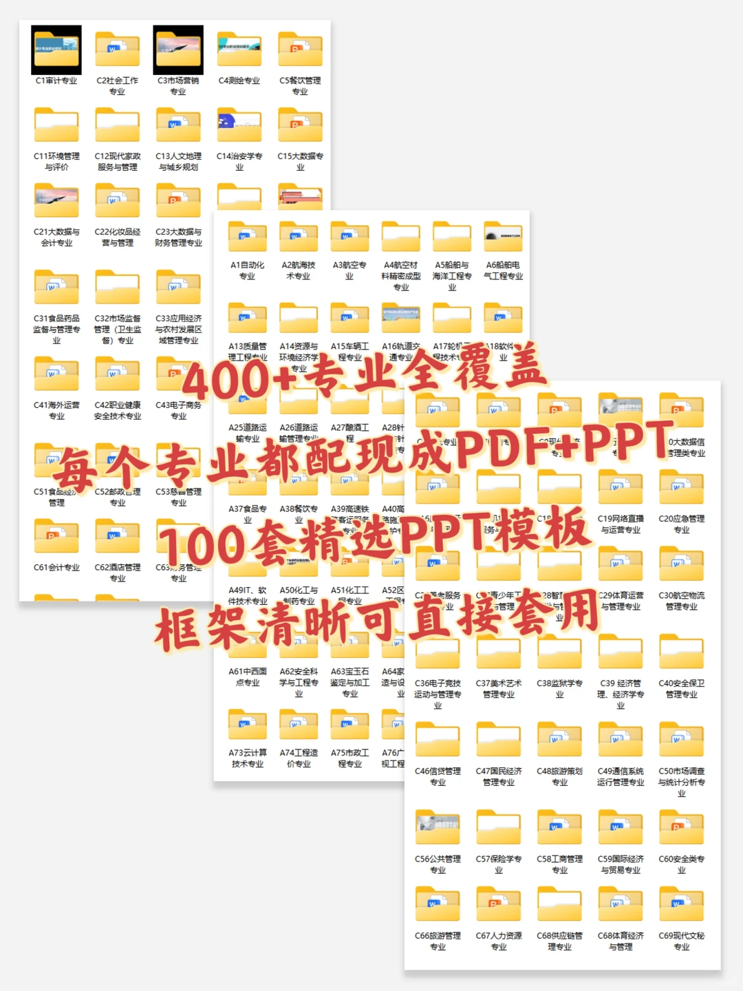 2000 字版职业生涯发展报告➕ PPT 模板