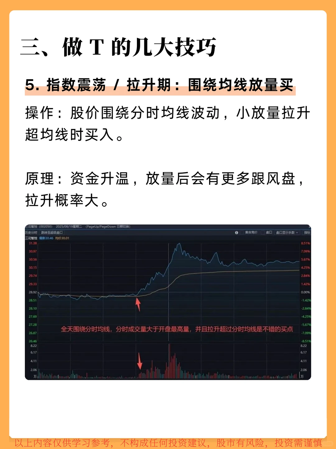 十分钟学会做T，炒股必学！