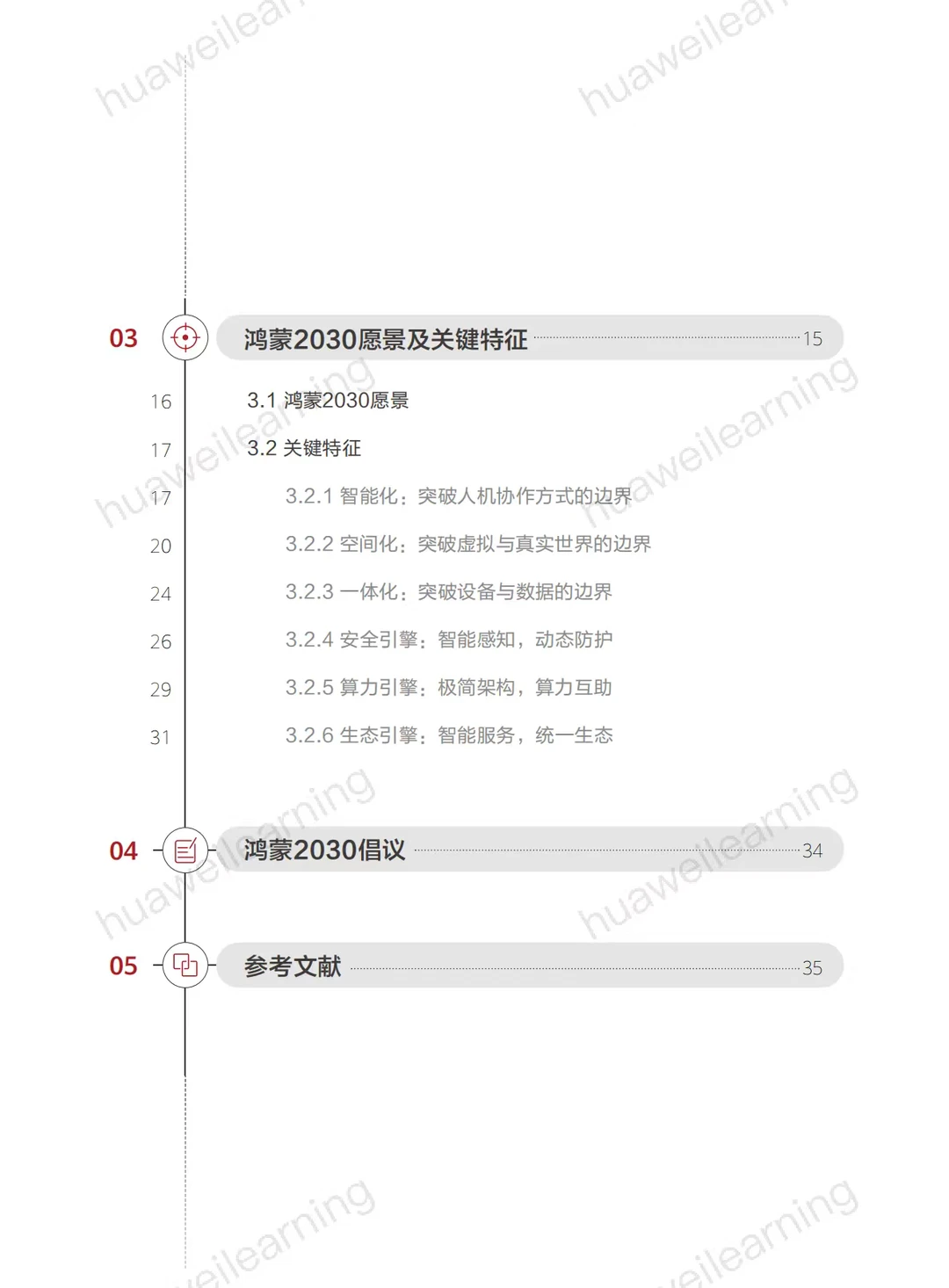《鸿蒙2030白皮书》（可下载）