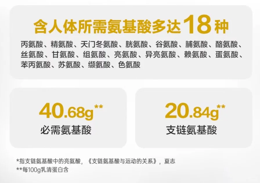 健乐多蛋白粉数据整理