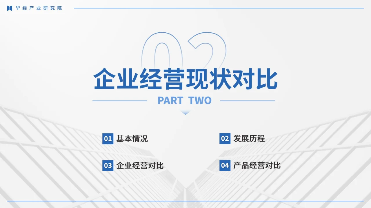 27页 | 2024年中国快递服务行业企业洞析