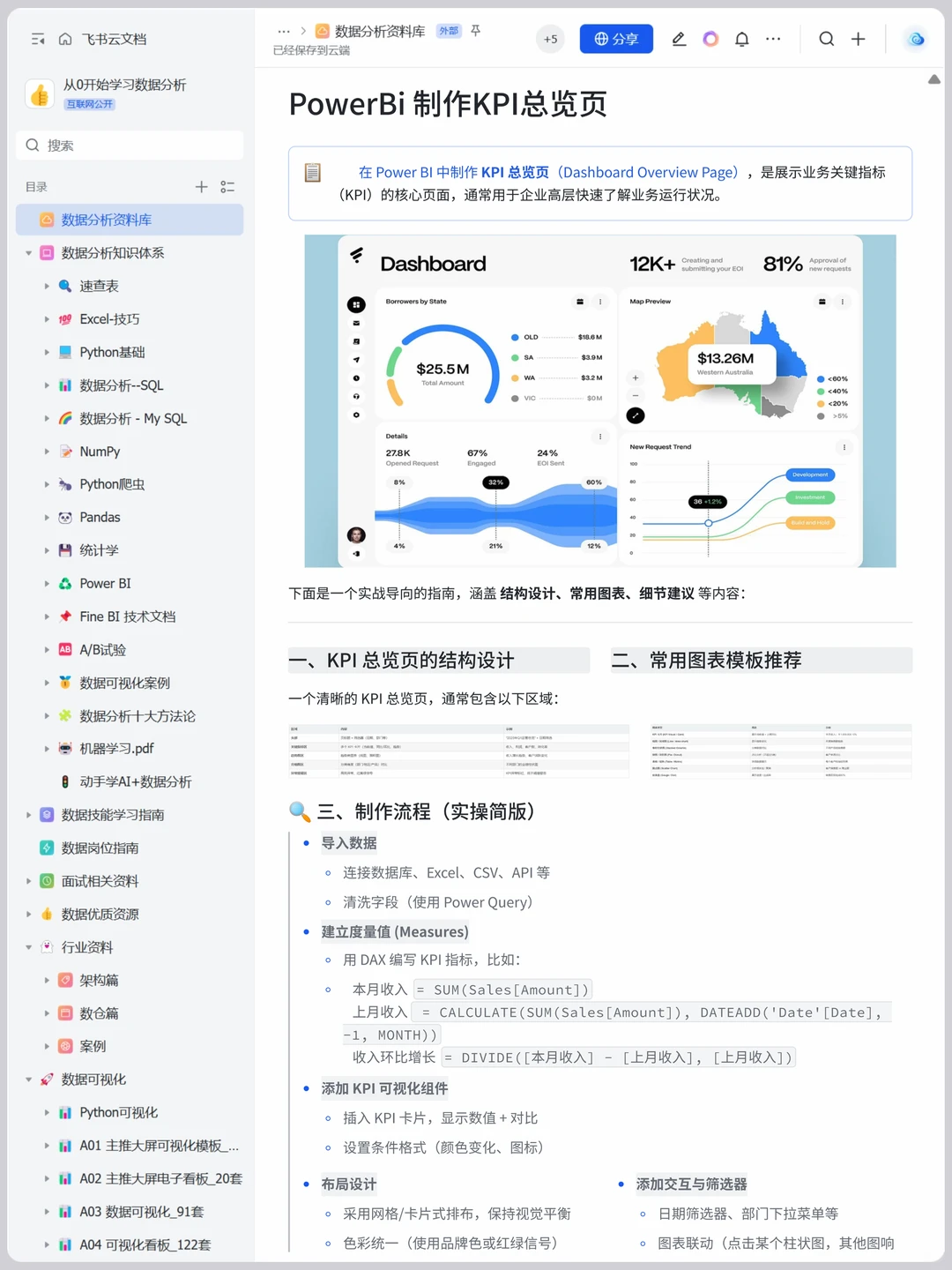 Power BI 全流程详解，存一下吧，很难找的