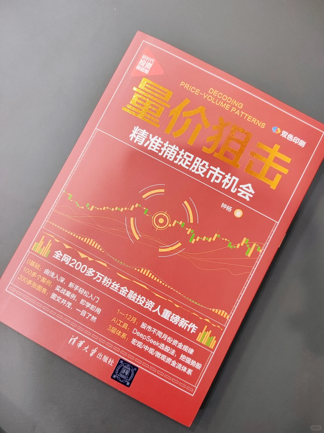 ?韭菜的自我修养:看懂量价搞懂趋势