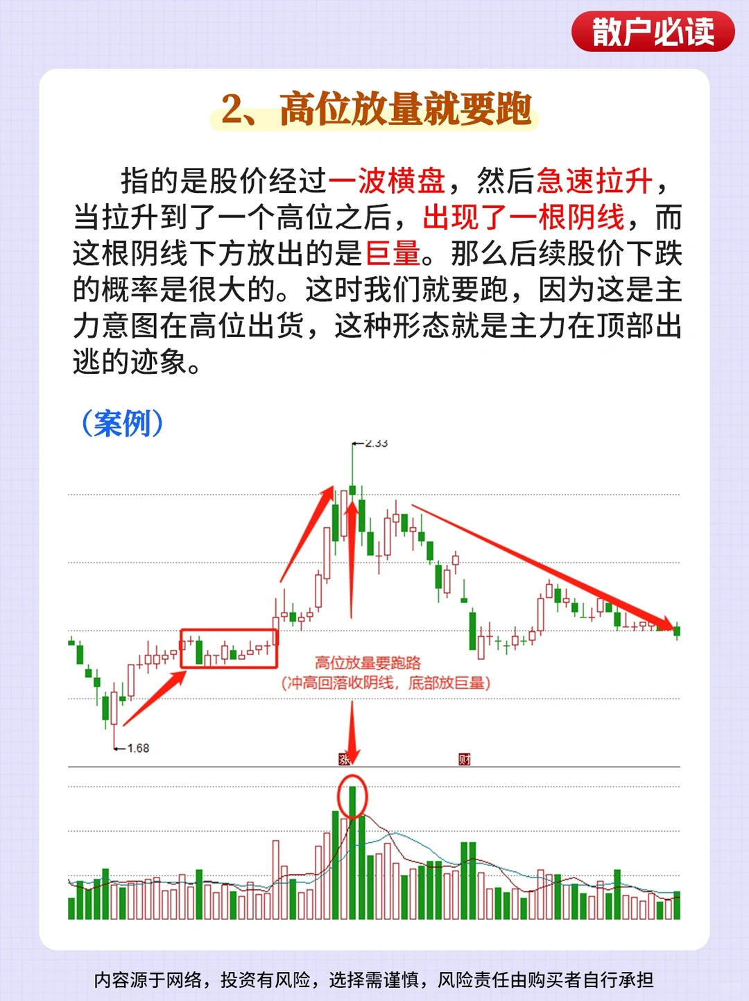 成交量这个指标真的不会骗人！