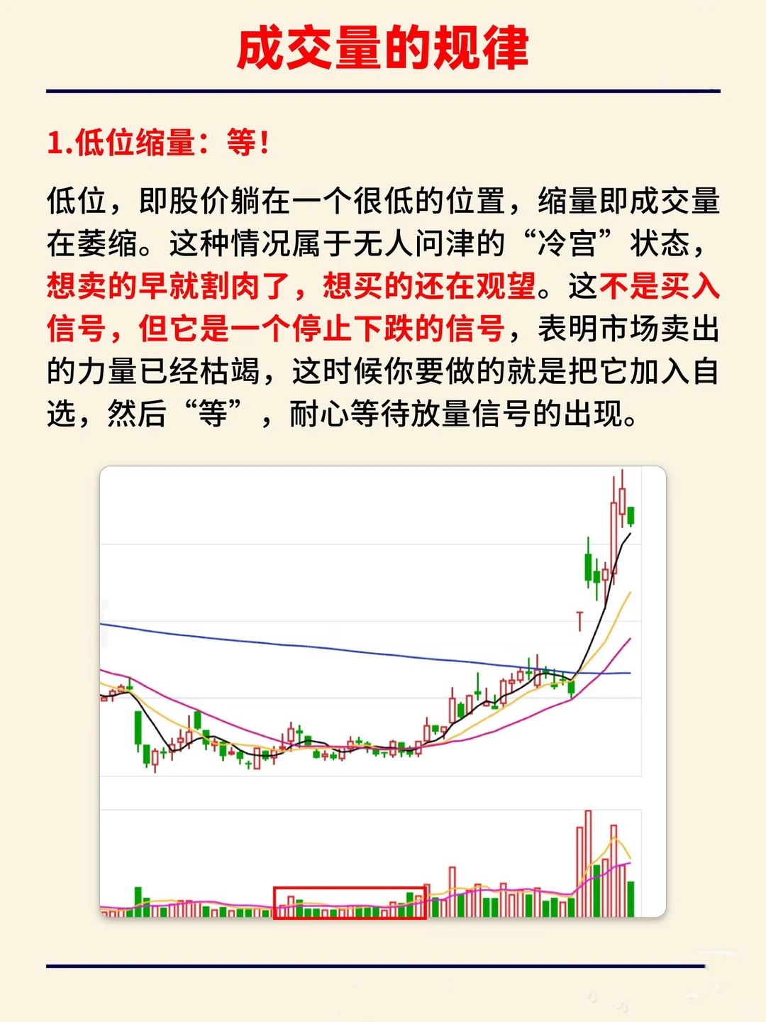天天金融小知识：成交量