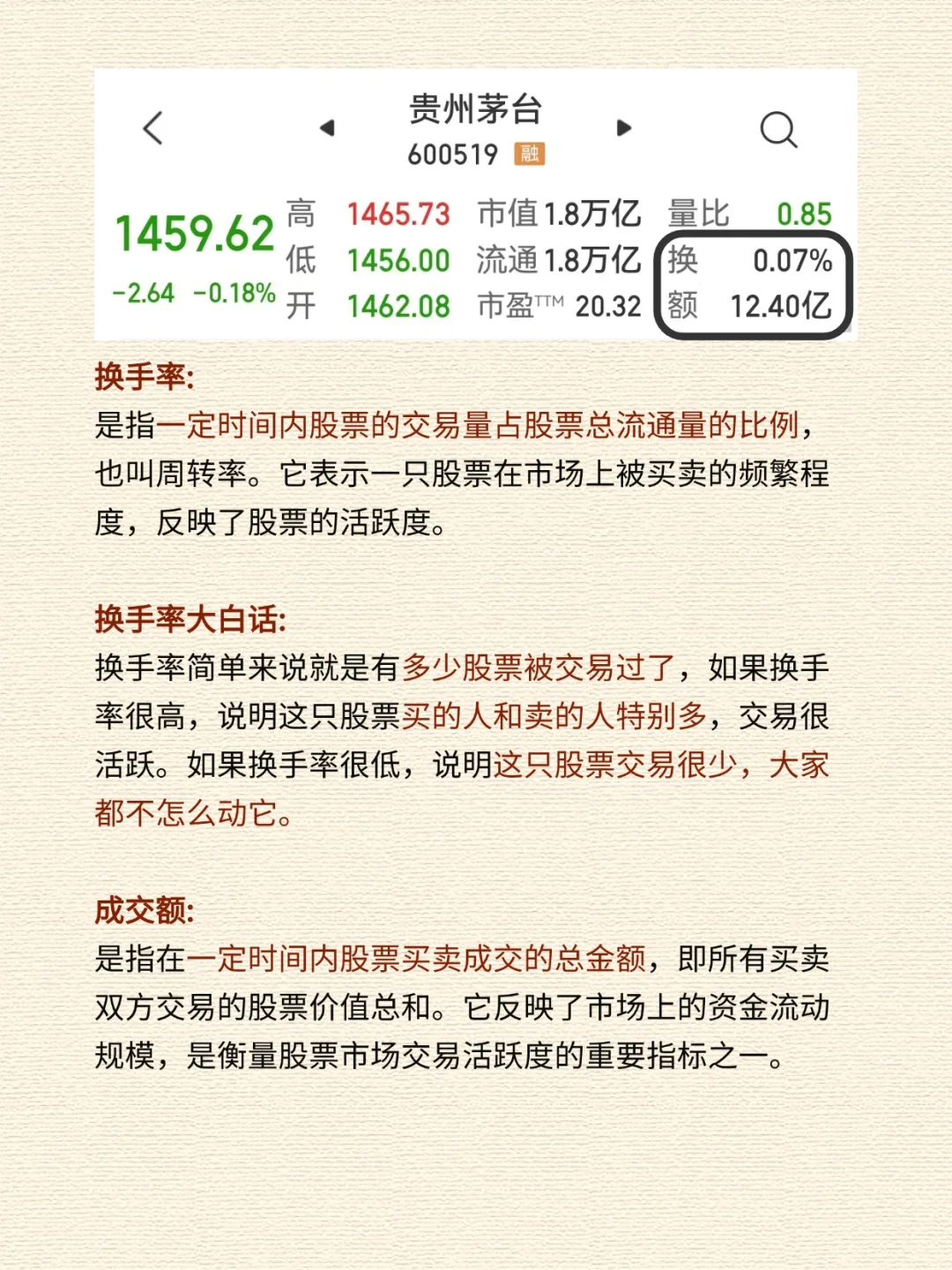 手把手教你看懂股票界面?