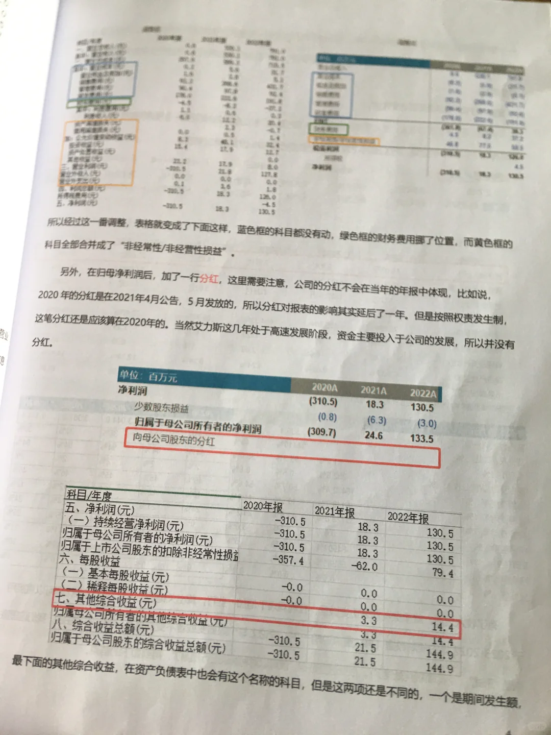 超牛的DCF估值模型搭建指南，给你找到了