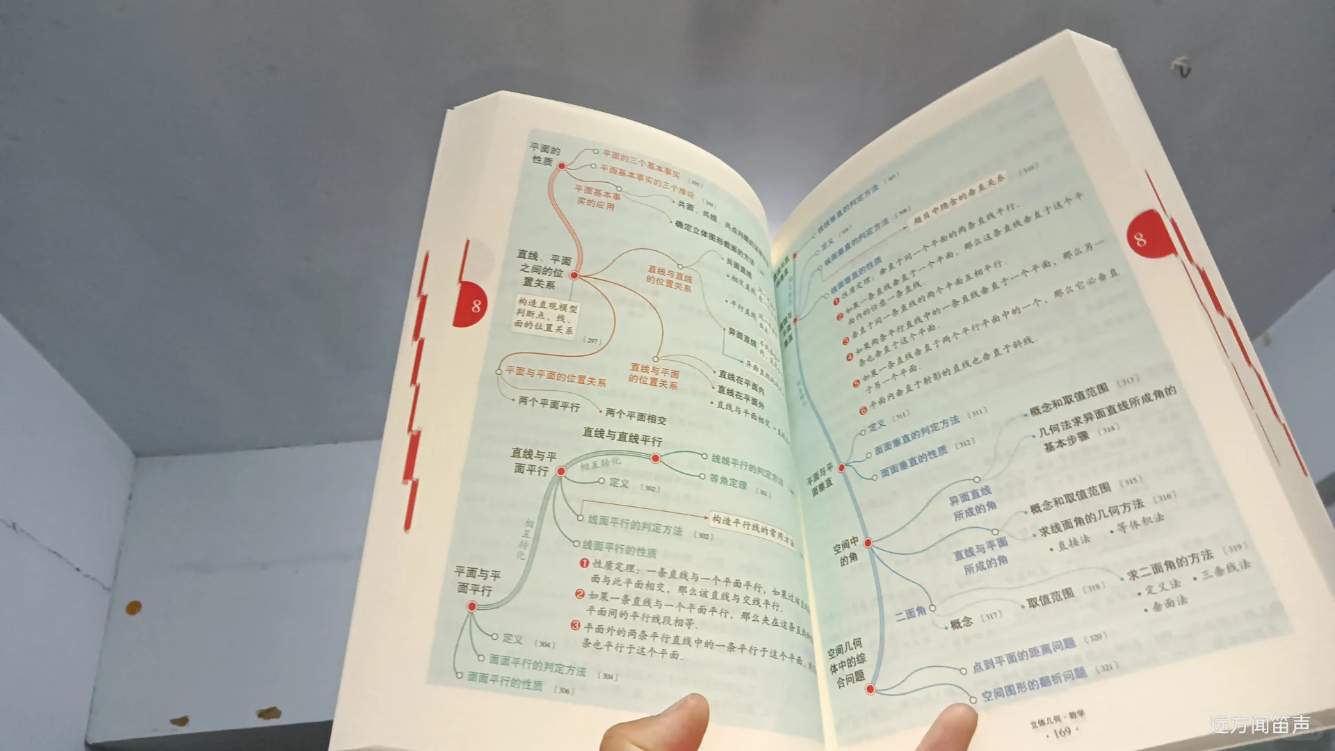 也是有白皮书的人啦~