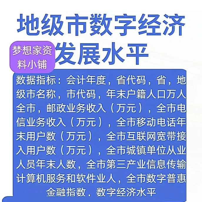 地级市数字经济发展指数城市数字经济水平