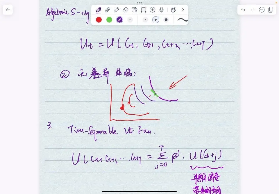 hkust期末周?港科ECON5140考前辅导