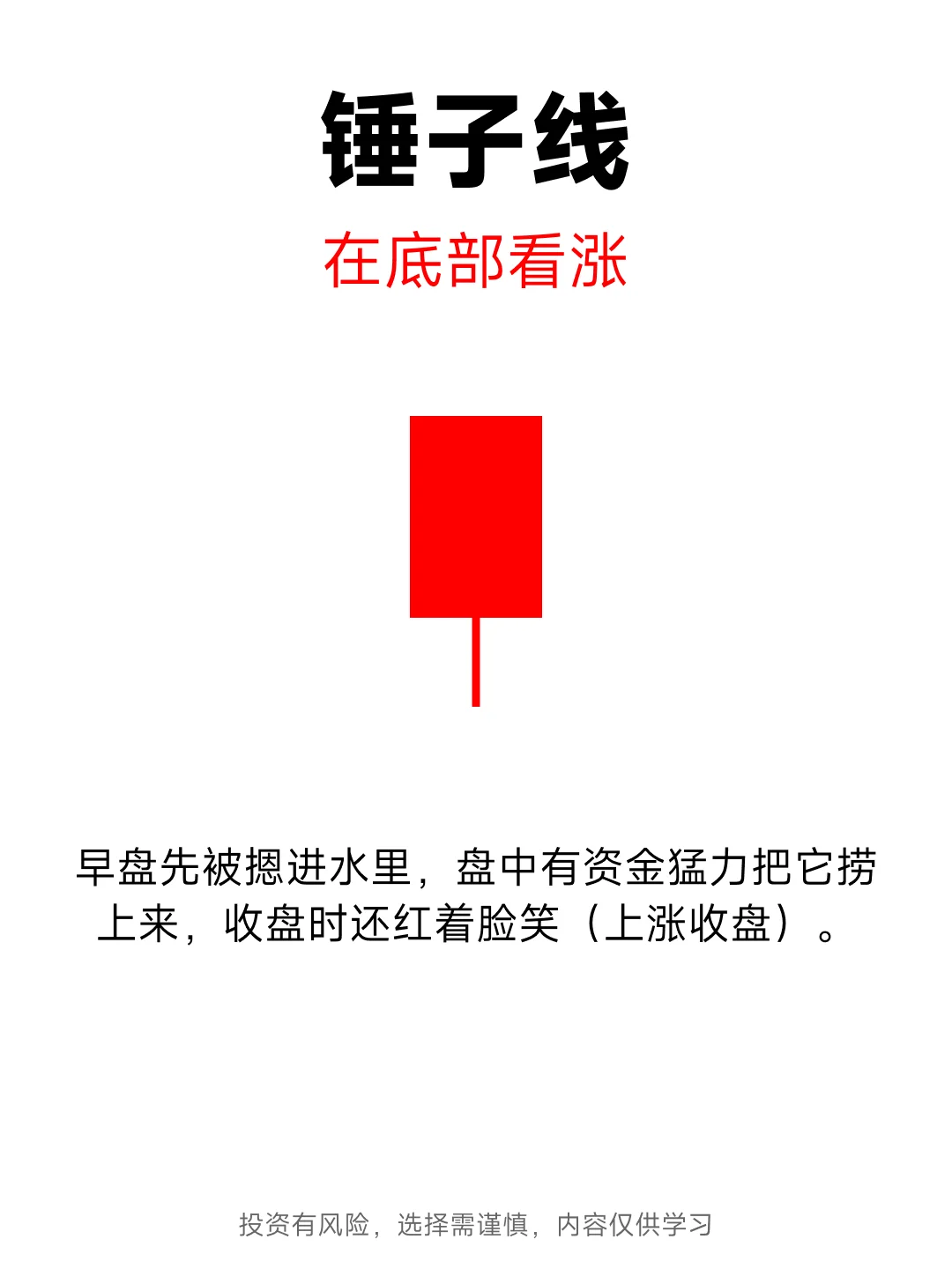 一图看懂21种K线形态