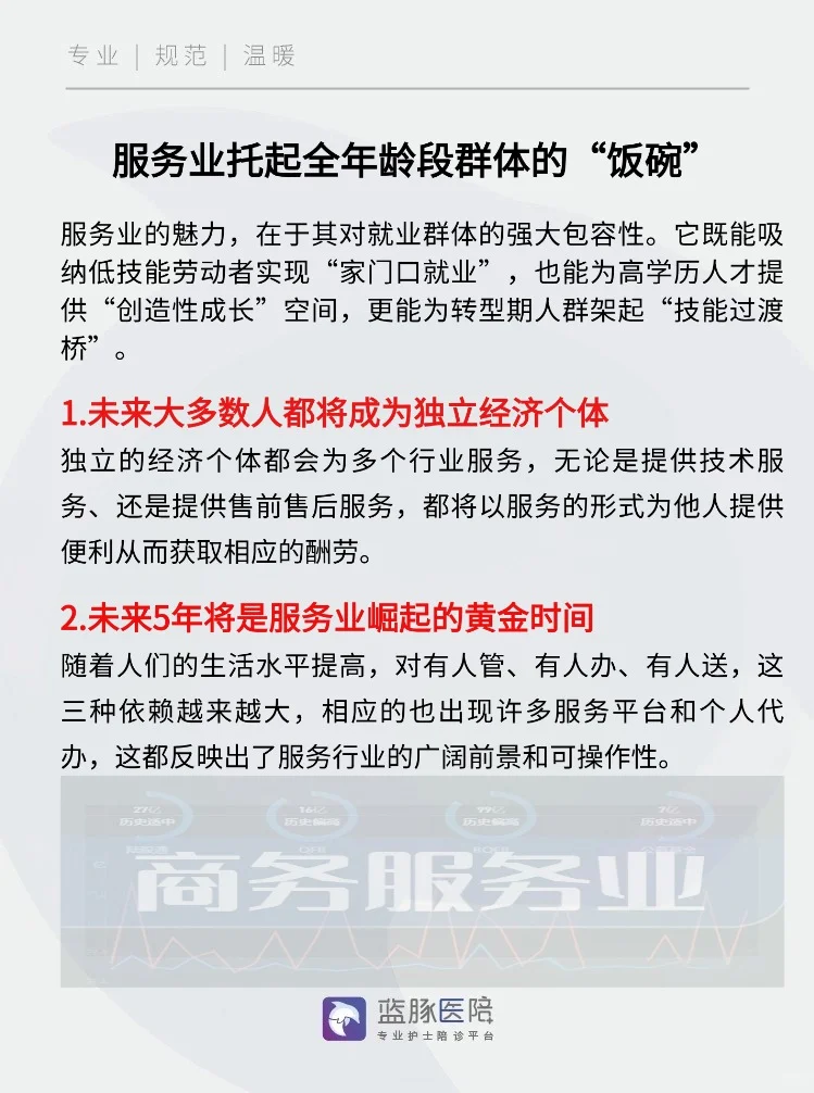 服务行业的黄金时代-正在加速到来
